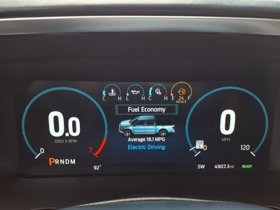 2023 Ford F-150 Limited