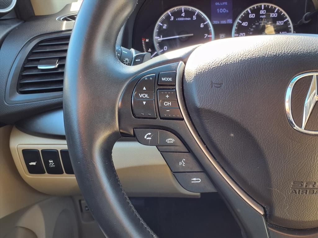 2014 Acura RDX Technology Package