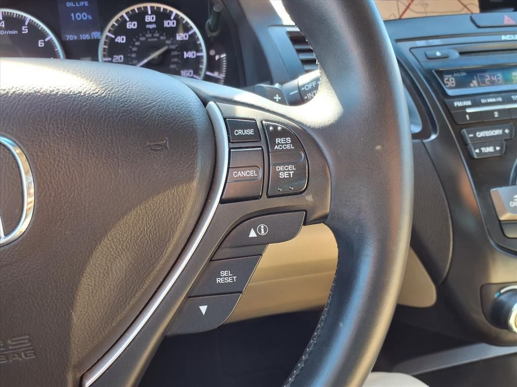 2014 Acura RDX Technology Package